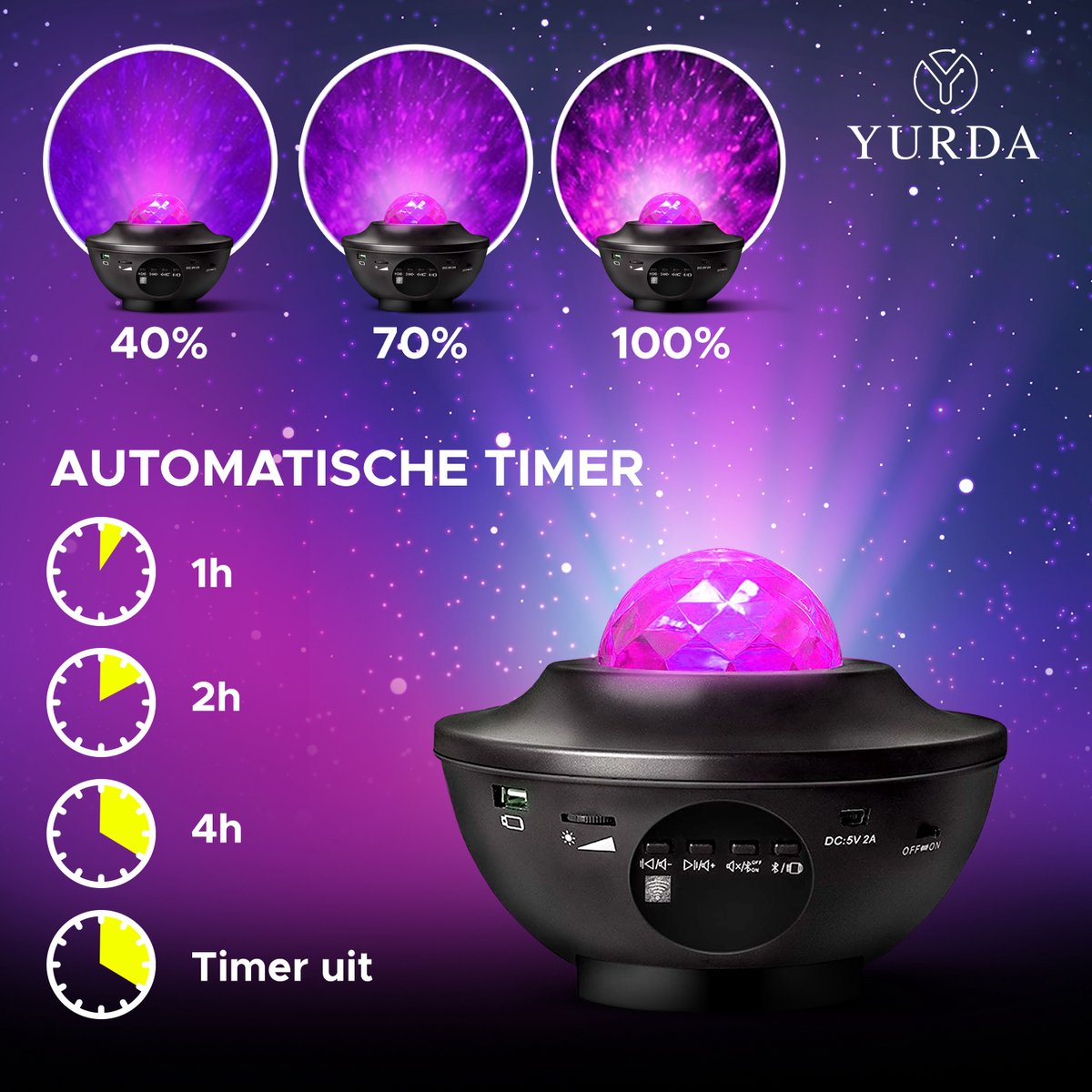 Originele Yurda Sterren Projector – Creëer Uw Eigen Magische Sterrenhemel 🌌 | Sfeerverlichting voor Slaapkamer & Kinderen! YURDA
