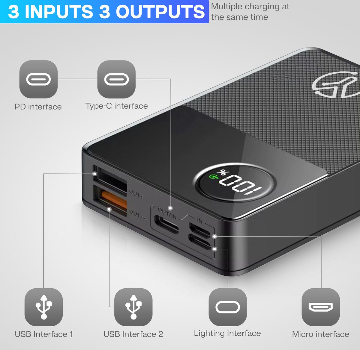 Yurda Powerbank - 27.000 mAh - 22.5W snellader - Quick charge 3.0 - Led indicator - Powerbank iPhone / Samsung YURDA