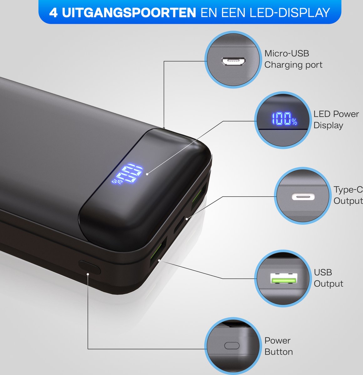 🔋 Yurda Powerbank 20.000 mAh – Ultra Snelladen 22,5W ⚡ | Type-C &amp; Micro Ingangen | Type-C &amp; USB Uitgangen | LED Display YURDA
